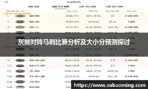 灰熊对阵马刺比赛分析及大小分预测探讨
