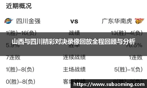 山西与四川精彩对决录像回放全程回顾与分析